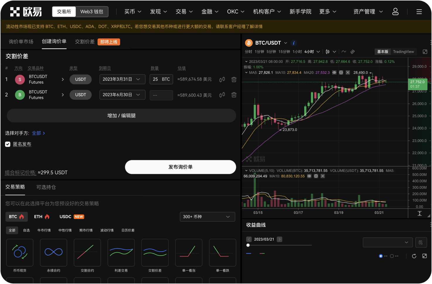 盘前交易买KO有什么风险